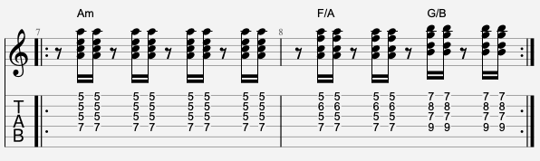 motif à base de 2 doubles croches